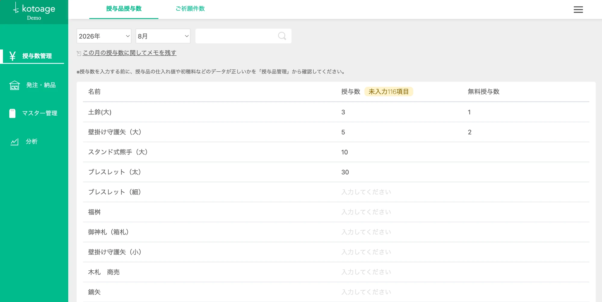 授与数管理の画面。左に授与数管理・発注／納品・マスター管理・分析のメニュー、右に年月の選択と、授与品ごとに授与数を入力する一覧が並んでいる。入力済みの授与品には数が入り、未入力の授与品には「入力してください」と表示されている。